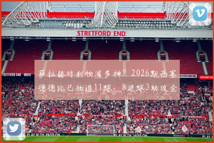 萨拉赫对利物浦多神？2026默西塞德德比已独造11球，8进球3助攻全解析